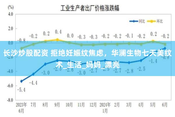 长沙炒股配资 拒绝妊娠纹焦虑，华澜生物七天美纹术_生活_妈妈_漂亮