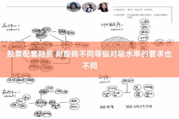股票配套融资 耐酸砖不同等级对吸水率的要求也不同
