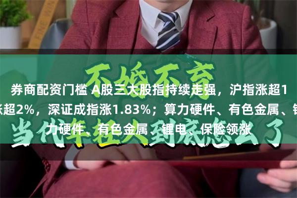 券商配资门槛 A股三大股指持续走强，沪指涨超1%，创业板指涨超2%，深证成指涨1.83%；算力硬件、有色金属、锂电、保险领涨